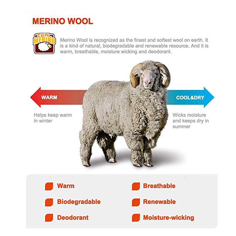 Ijverhout Wandelen Trekking Da - Wool Hiking Sock recensie en prijs