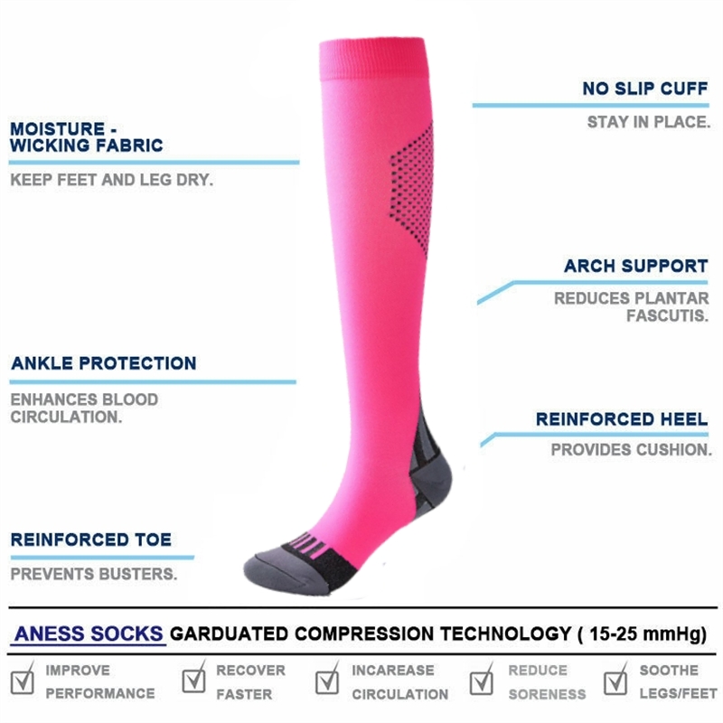 Nieuwe compressiesokken geschi - Compression Sock Medical recensie en prijs